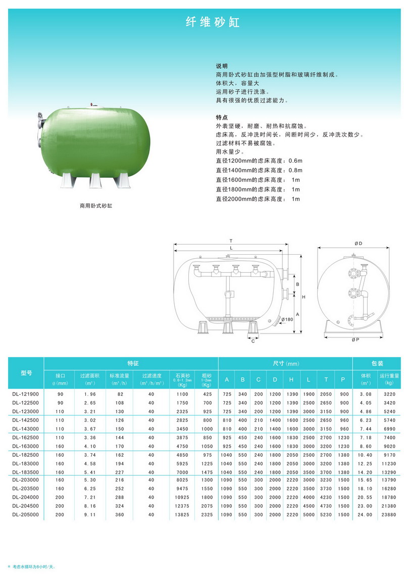 臥式.jpg